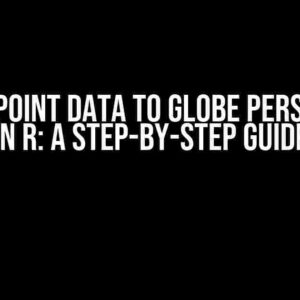 Adding Point Data to Globe Perspective in R: A Step-by-Step Guide